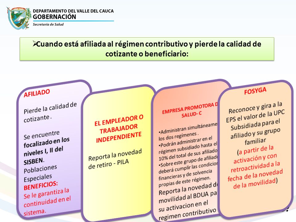 EMPRESA PROMOTORA DE SALUD- C EL EMPLEADOR O TRABAJADOR INDEPENDIENTE