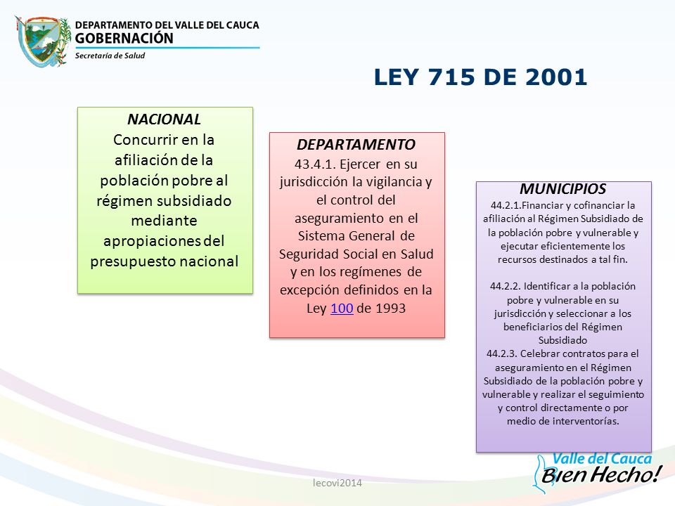 LEY 715 DE 2001 NACIONAL. Concurrir en la afiliación de la población pobre al régimen subsidiado mediante apropiaciones del presupuesto nacional.