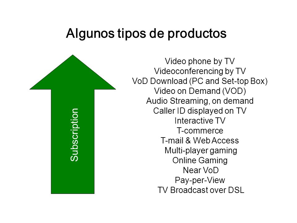 Algunos tipos de productos