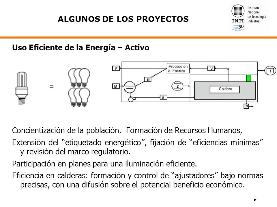 = ALGUNOS DE LOS PROYECTOS Uso Eficiente de la Energía – Activo
