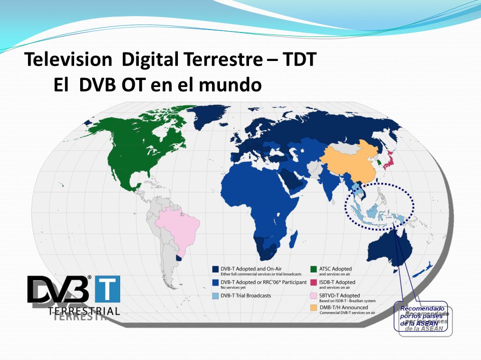Television Digital Terrestre – TDT El DVB OT en el mundo