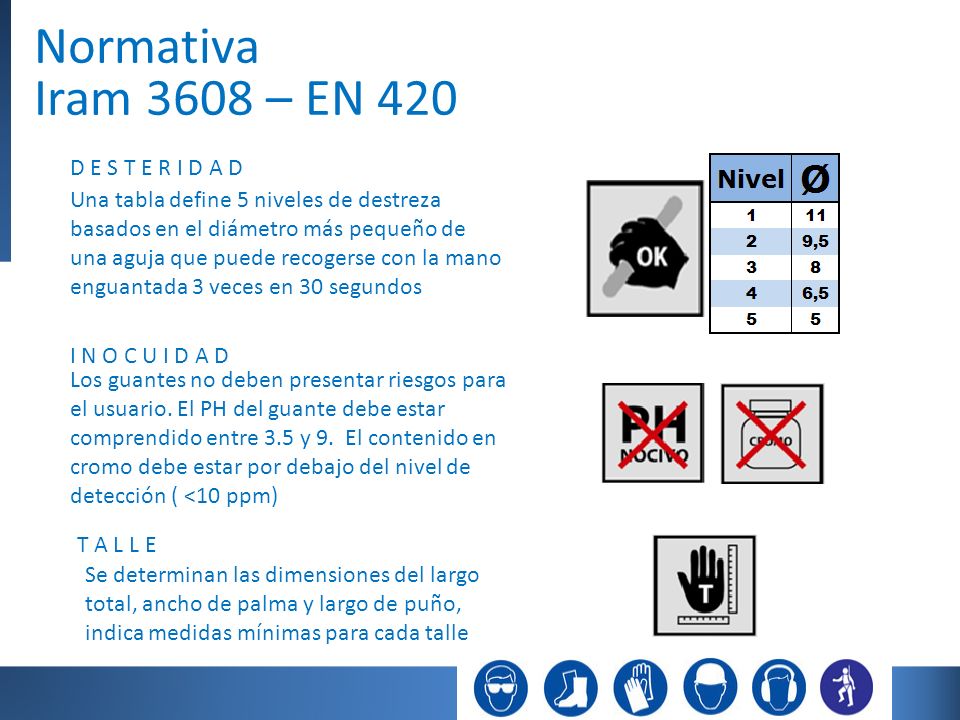 Normativa Iram 3608 – EN 420 D E S T E R I D A D