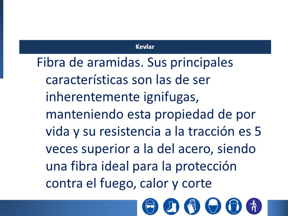 Kevlar