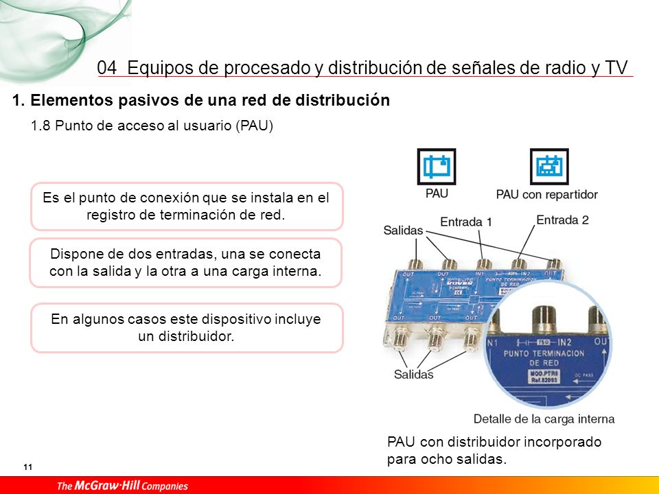 04 1. Elementos pasivos de una red de distribución 1.9 Filtro