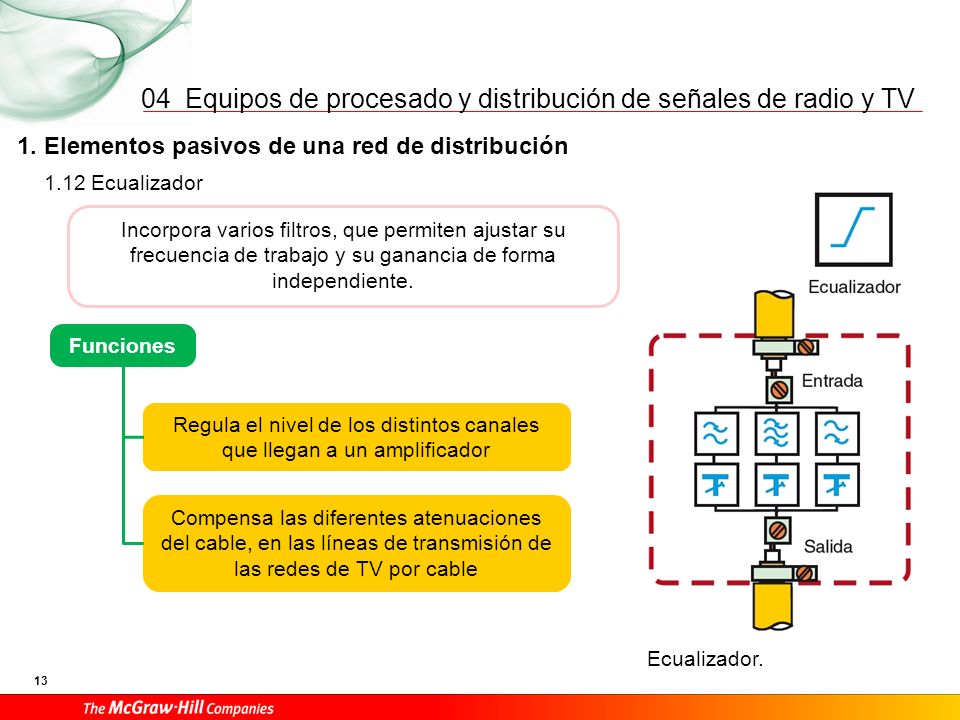 Une señales de diferentes fuentes para enviarlas por una única línea.