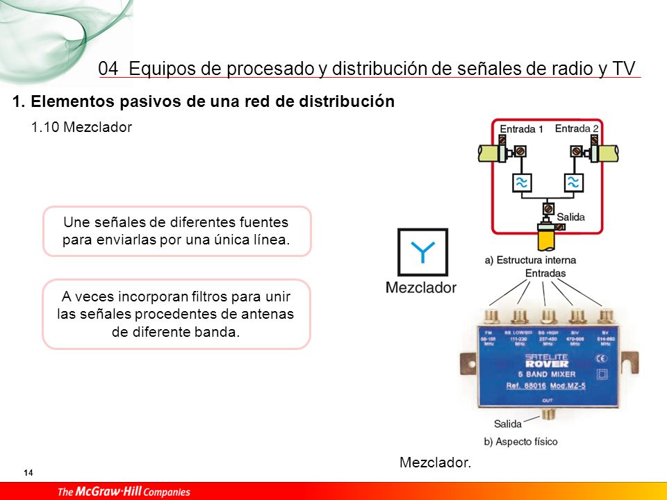 04 1. Elementos pasivos de una red de distribución 1.11 Separador