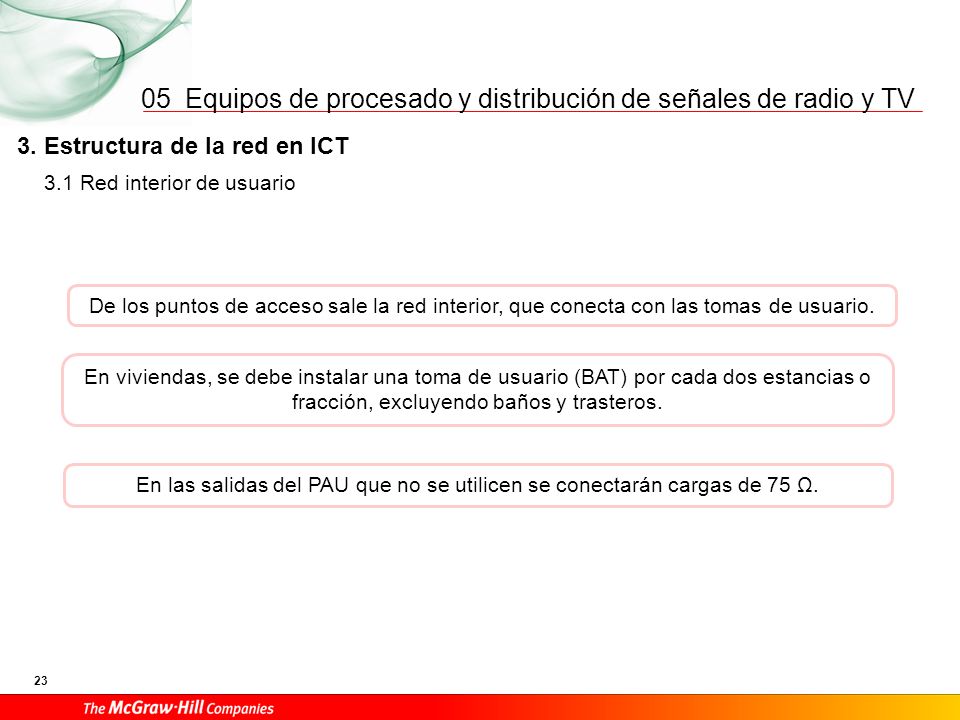 05 3. Estructura de la red en ICT 3.1 Red interior de usuario