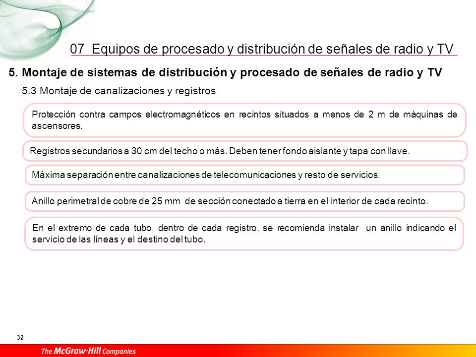 07 5. Montaje de sistemas de distribución y procesado de señales de radio y TV. 5.3 Montaje de equipos.