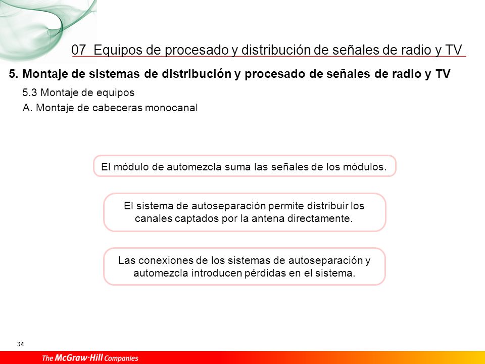 Al final de la línea, se conectará una carga terminal.