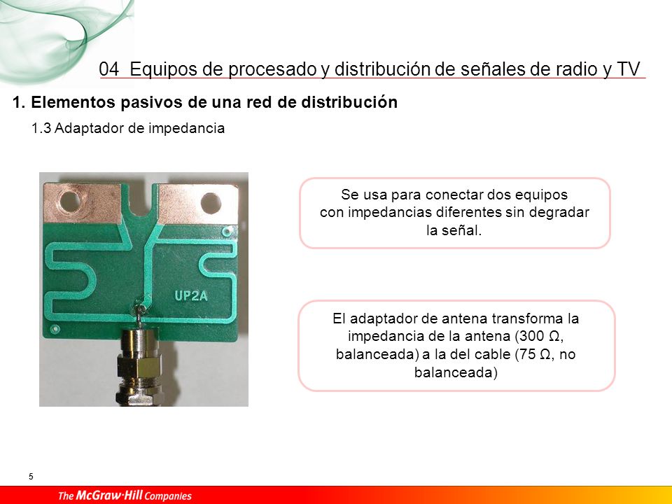 04 1. Elementos pasivos de una red de distribución 1.4 Atenuador