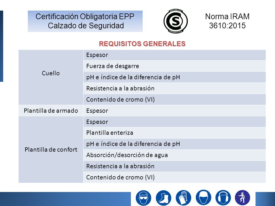 REQUISITOS GENERALES Cuello. Espesor. Fuerza de desgarre. pH e índice de la diferencia de pH. Resistencia a la abrasión.
