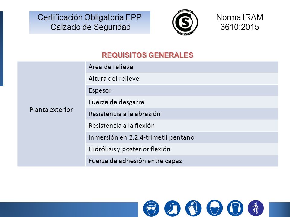 REQUISITOS GENERALES Planta exterior. Area de relieve. Altura del relieve. Espesor. Fuerza de desgarre.