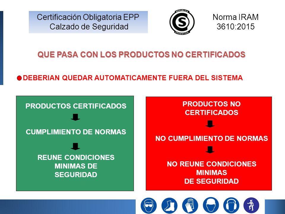 QUE PASA CON LOS PRODUCTOS NO CERTIFICADOS