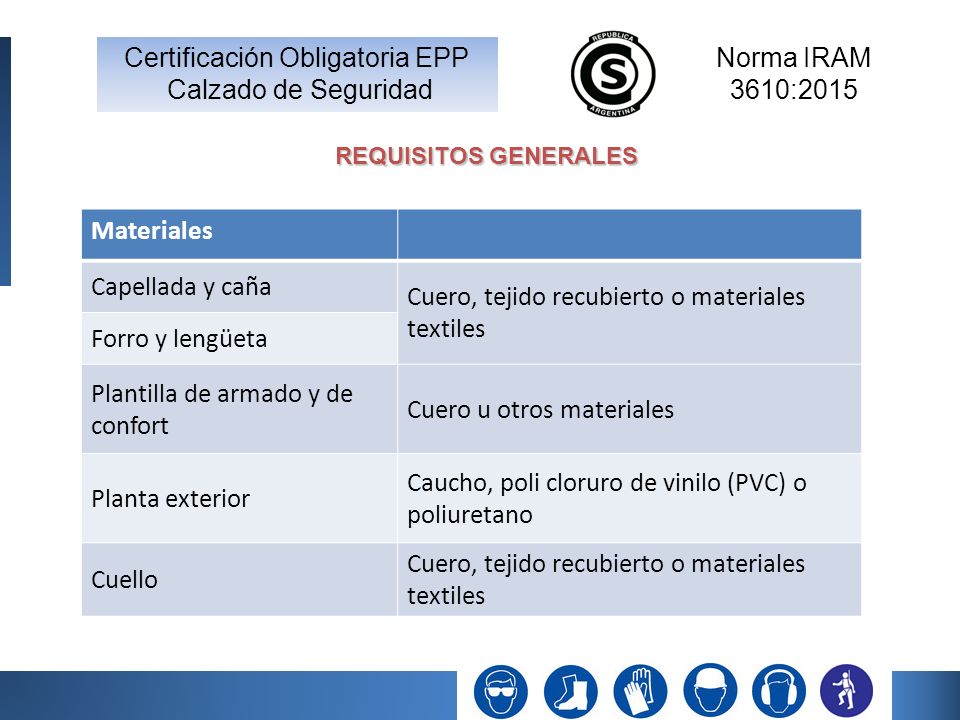 Cuero, tejido recubierto o materiales textiles Forro y lengüeta