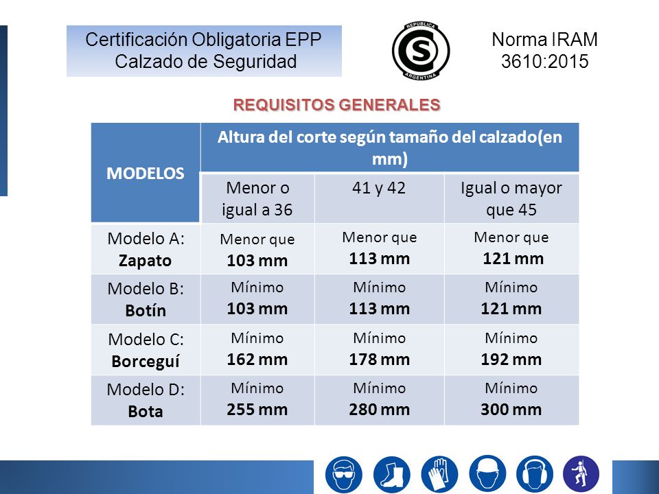 Altura del corte según tamaño del calzado(en mm)