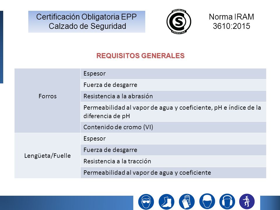 REQUISITOS GENERALES Forros. Espesor. Fuerza de desgarre. Resistencia a la abrasión.