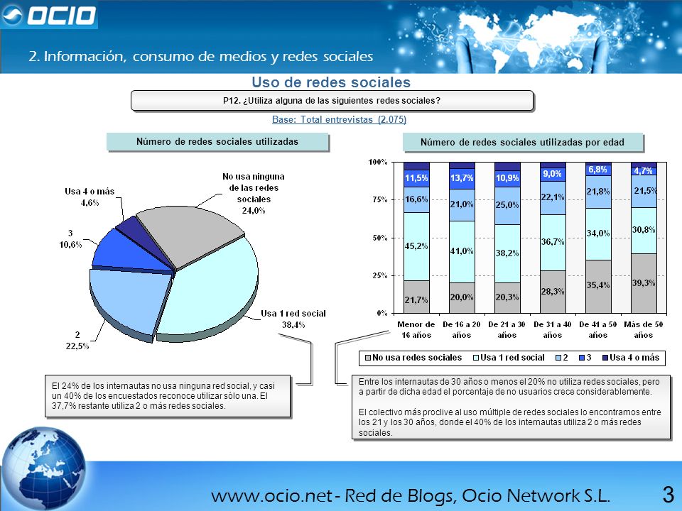 2. Información, consumo de medios y redes sociales