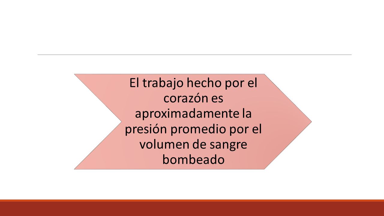 El trabajo hecho por el corazón es aproximadamente la presión promedio por el volumen de sangre bombeado