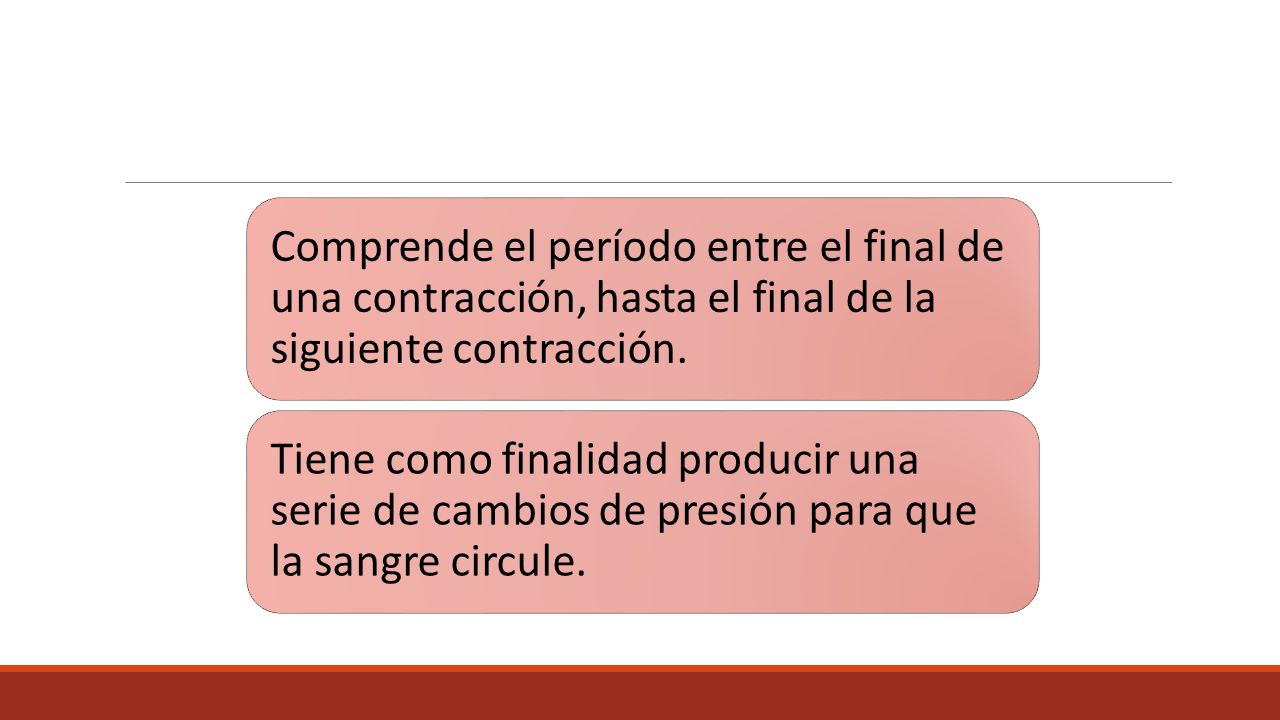 Comprende el período entre el final de una contracción, hasta el final de la siguiente contracción.