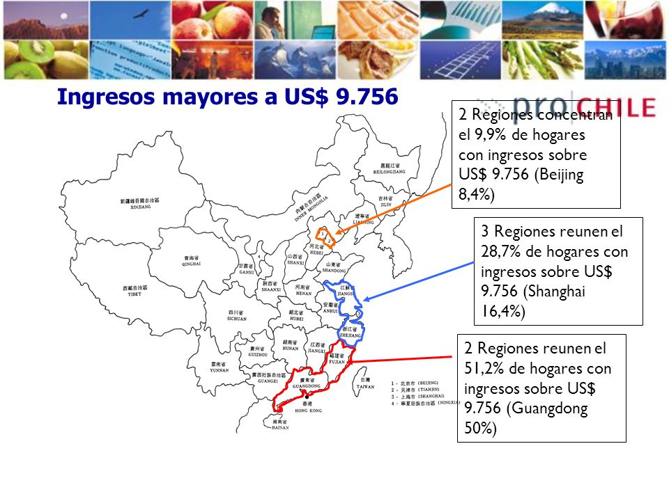 Ingresos mayores a US$ Regiones concentran el 9,9% de hogares con ingresos sobre US$ (Beijing 8,4%)