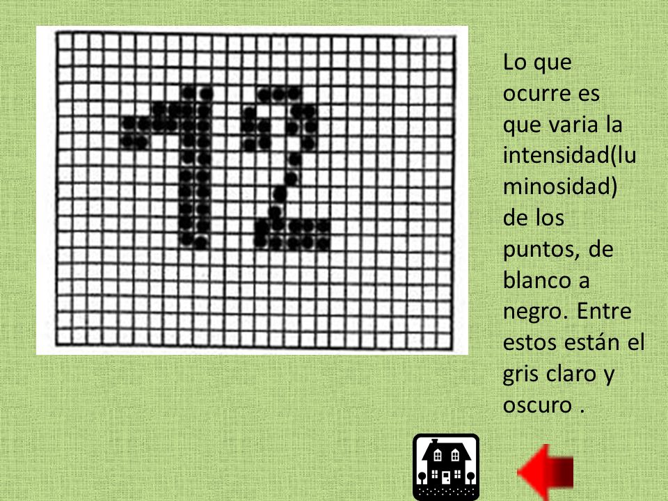 Lo que ocurre es que varia la intensidad(luminosidad) de los puntos, de blanco a negro.