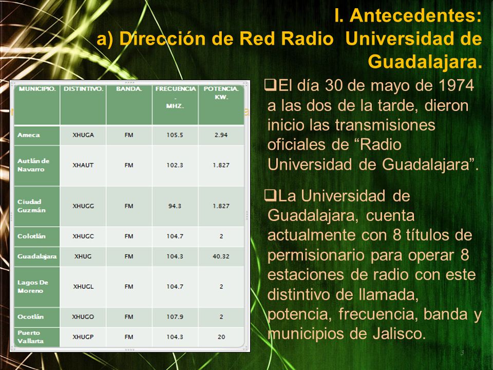 I. Antecedentes: a) Dirección de Red Radio Universidad de Guadalajara.