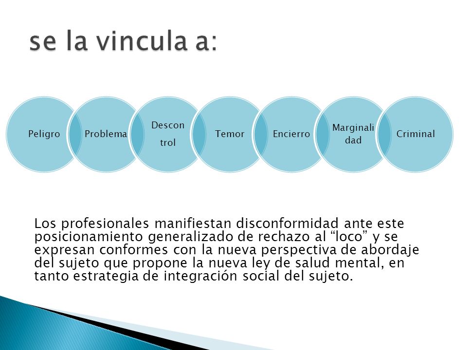 se la vincula a: Peligro. Problema. Descon. trol. Temor. Encierro. Marginalidad. Criminal.