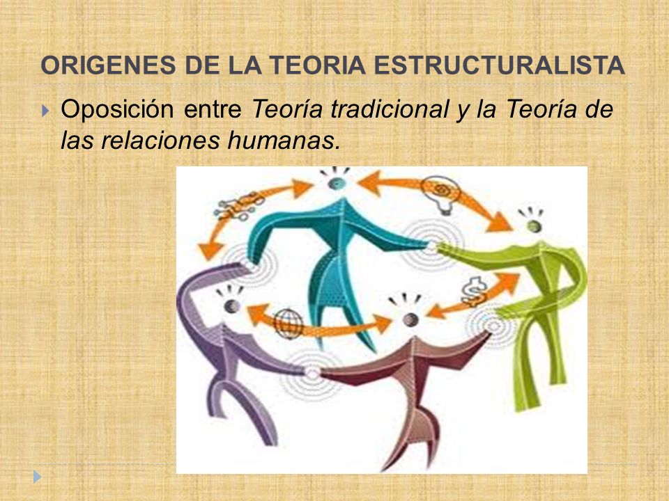 ORIGENES DE LA TEORIA ESTRUCTURALISTA