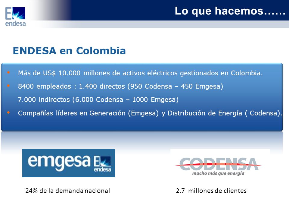 Lo que hacemos…… ENDESA en Colombia 24% de la demanda nacional