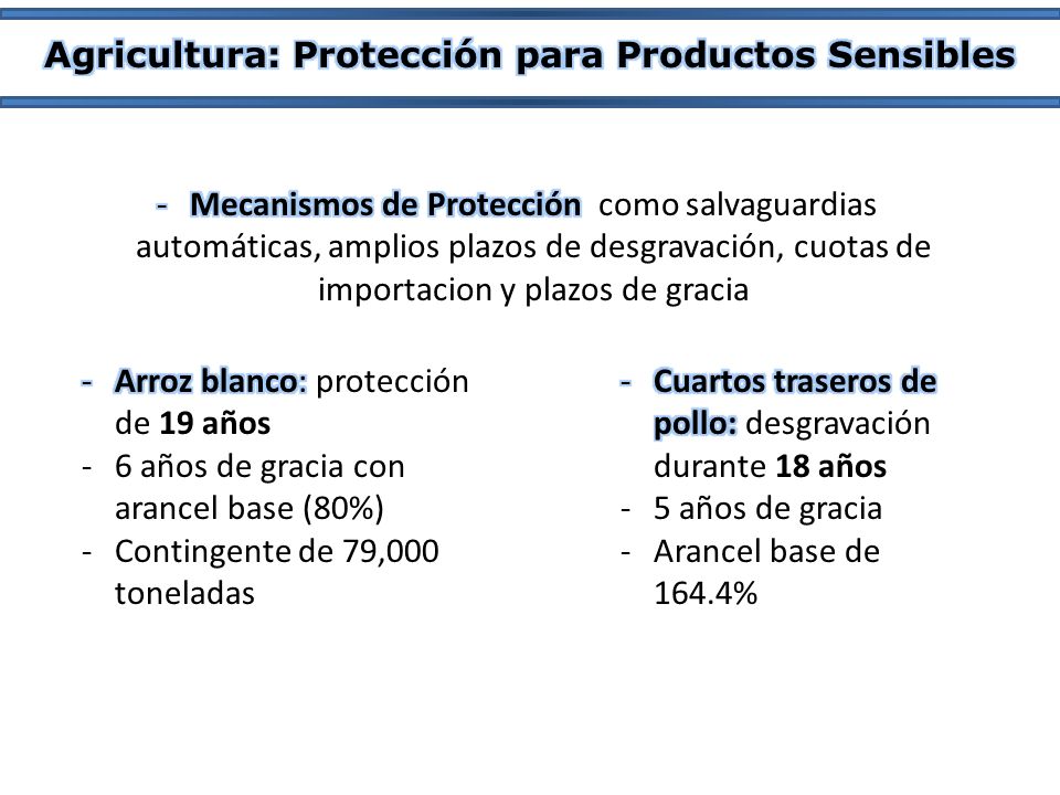 Agricultura: Protección para Productos Sensibles