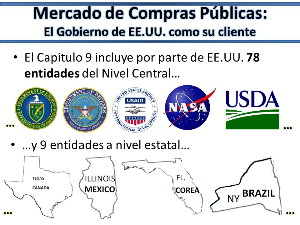 Mercado de Compras Públicas: El Gobierno de EE.UU. como su cliente