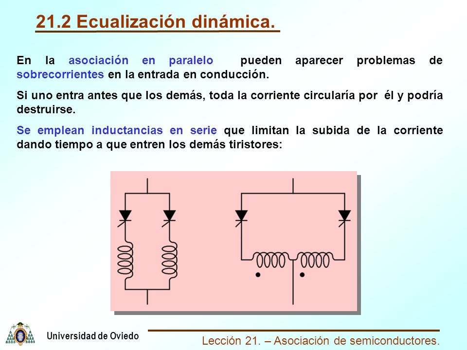 21.2 Ecualización dinámica.