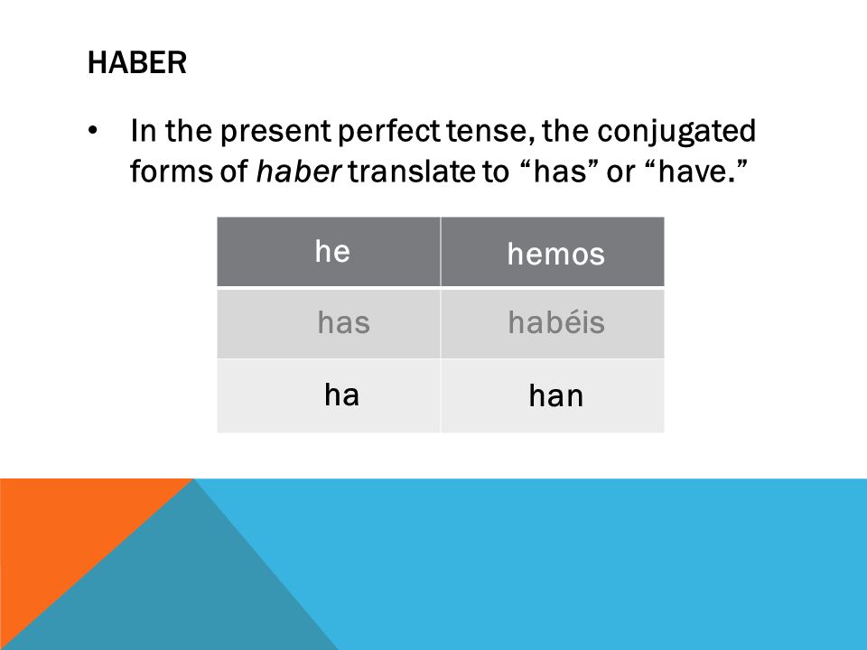 HAber In the present perfect tense, the conjugated forms of haber translate to has or have. he.