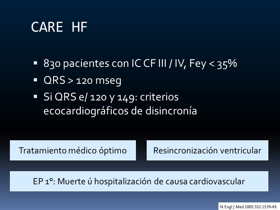 CARE HF 830 pacientes con IC CF III / IV, Fey < 35%