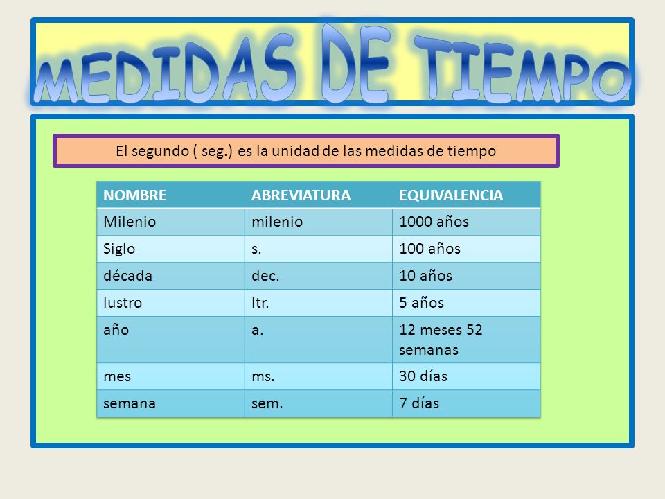 El segundo ( seg.) es la unidad de las medidas de tiempo