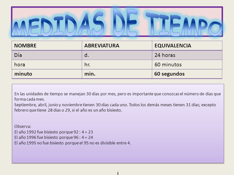 MEDIDAS DE TIEMPO NOMBRE ABREVIATURA EQUIVALENCIA Día d. 24 horas hora