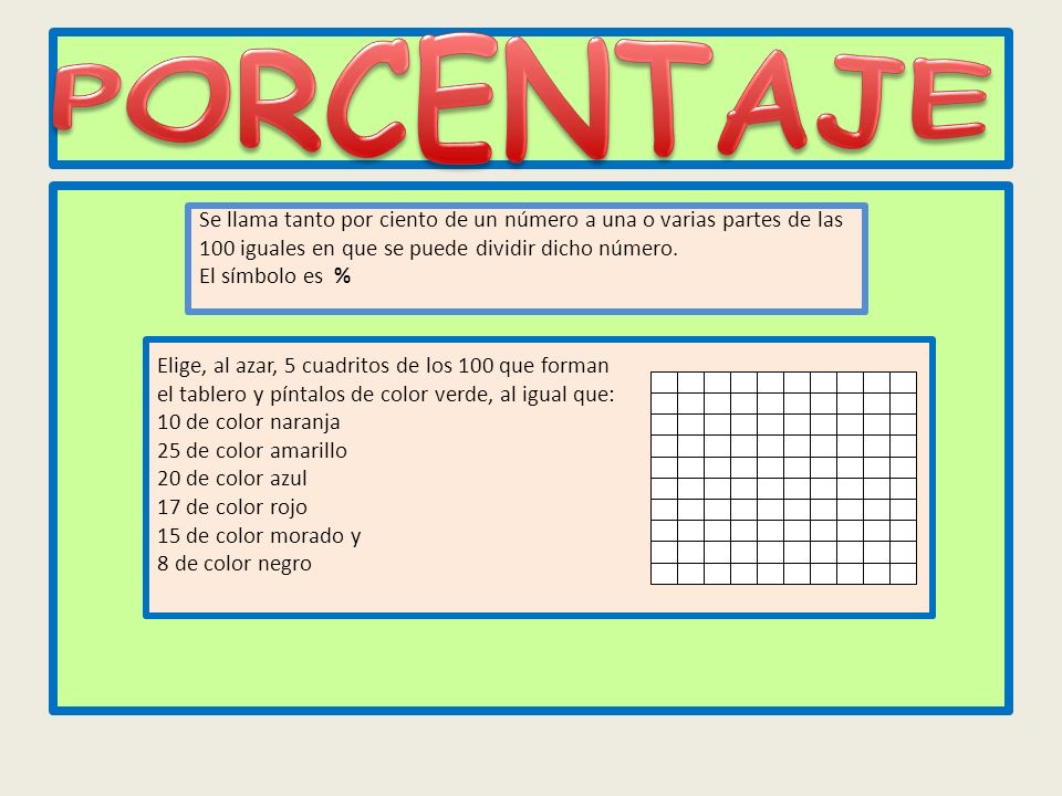 PORCENTAJE Se llama tanto por ciento de un número a una o varias partes de las 100 iguales en que se puede dividir dicho número.
