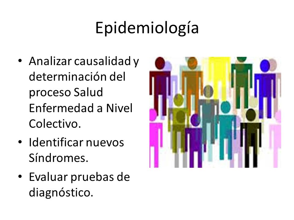 Epidemiología Analizar causalidad y determinación del proceso Salud Enfermedad a Nivel Colectivo. Identificar nuevos Síndromes.