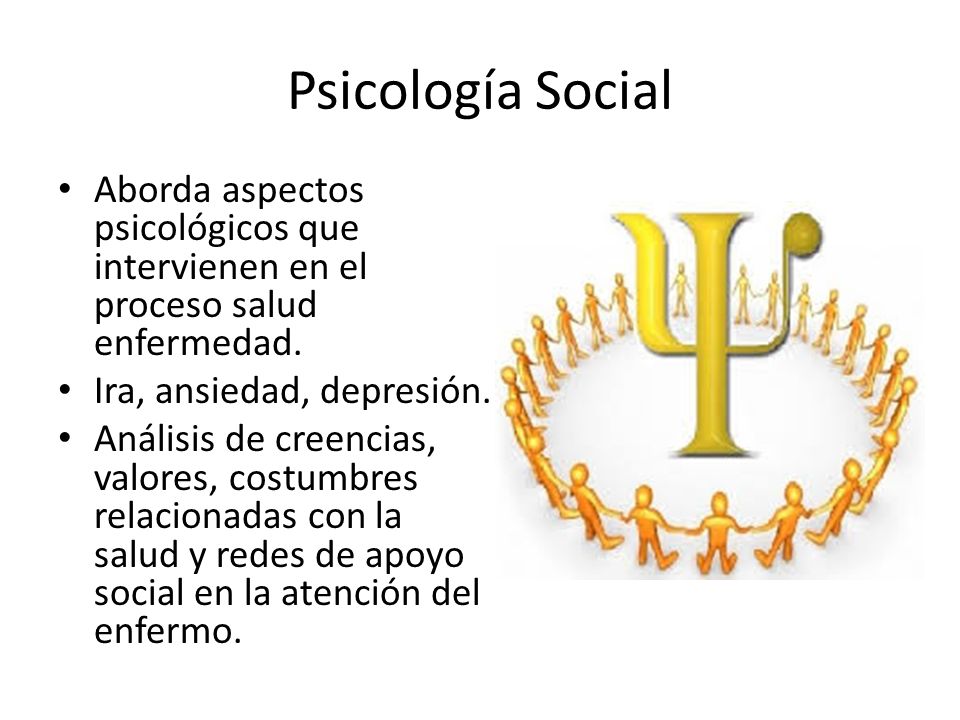 Psicología Social Aborda aspectos psicológicos que intervienen en el proceso salud enfermedad. Ira, ansiedad, depresión.