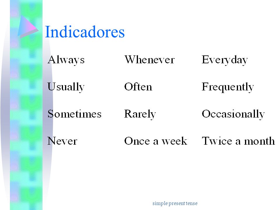 Indicadores simple present tense