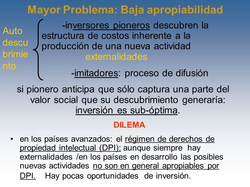 Mayor Problema: Baja apropiabilidad