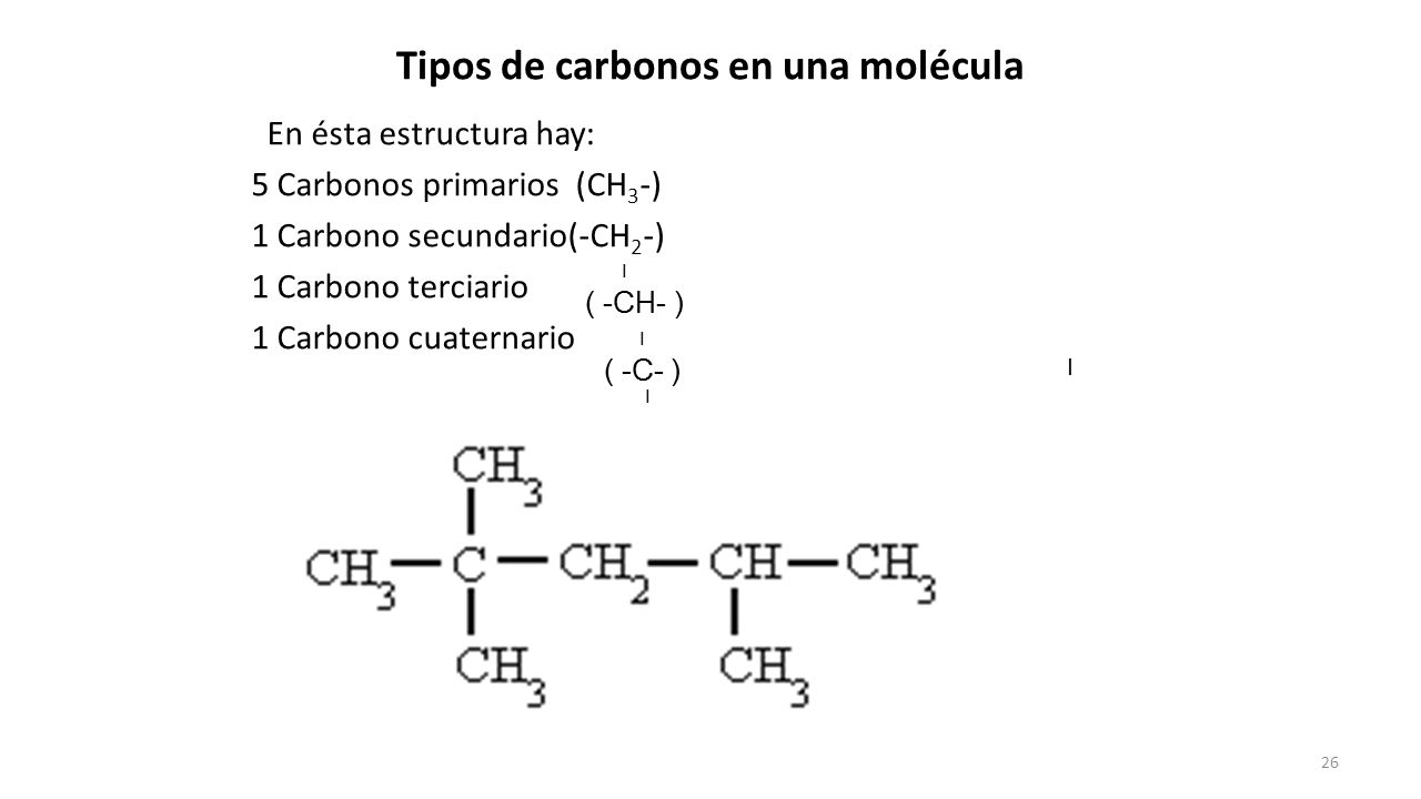 Tipos de carbonos en una molécula