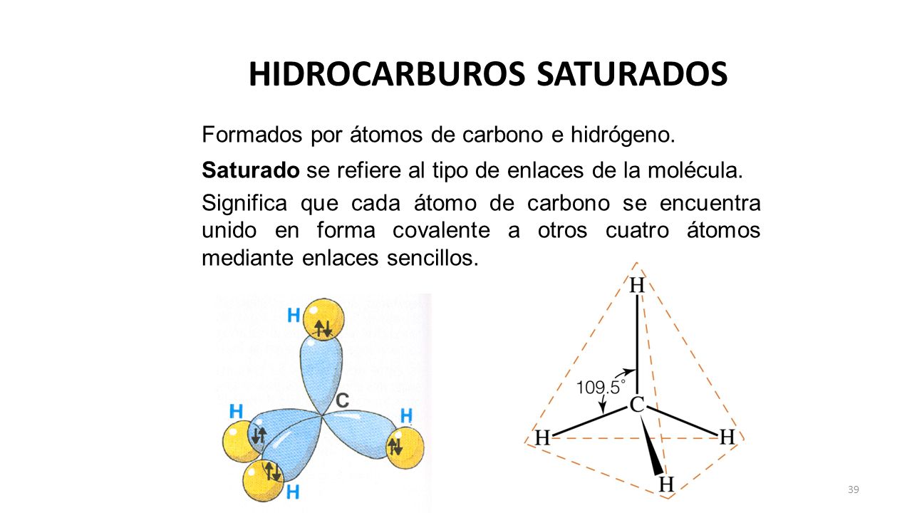 HIDROCARBUROS SATURADOS