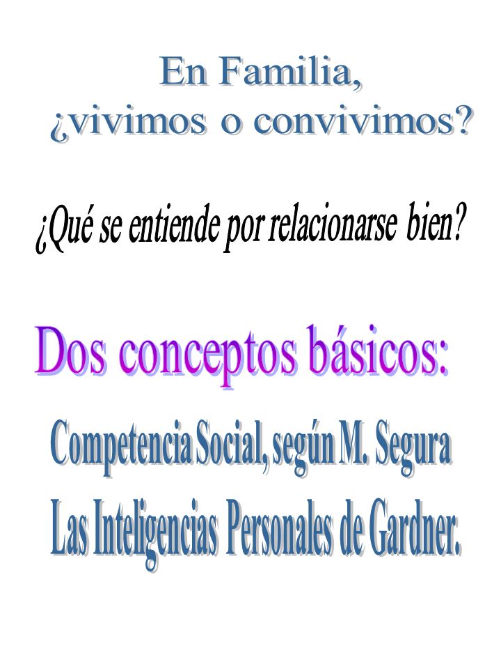 En Familia, ¿vivimos o convivimos Competencia Social, según M. Segura