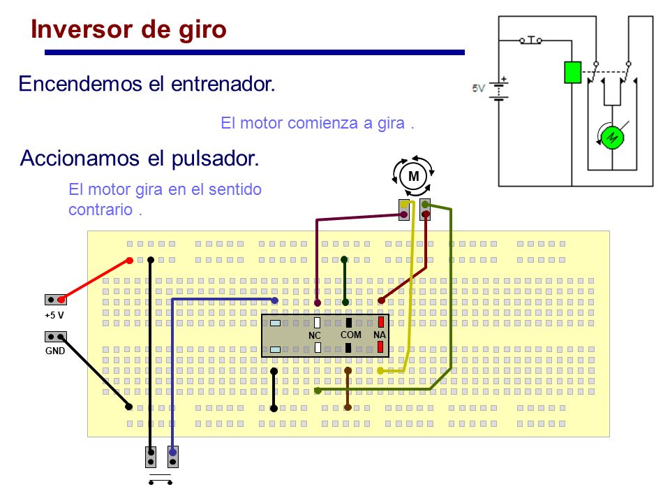 Inversor de giro Accionamos el pulsador. Encendemos el entrenador.