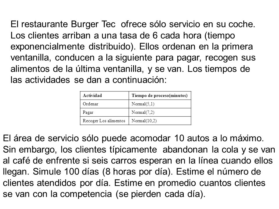 El restaurante Burger Tec ofrece sólo servicio en su coche