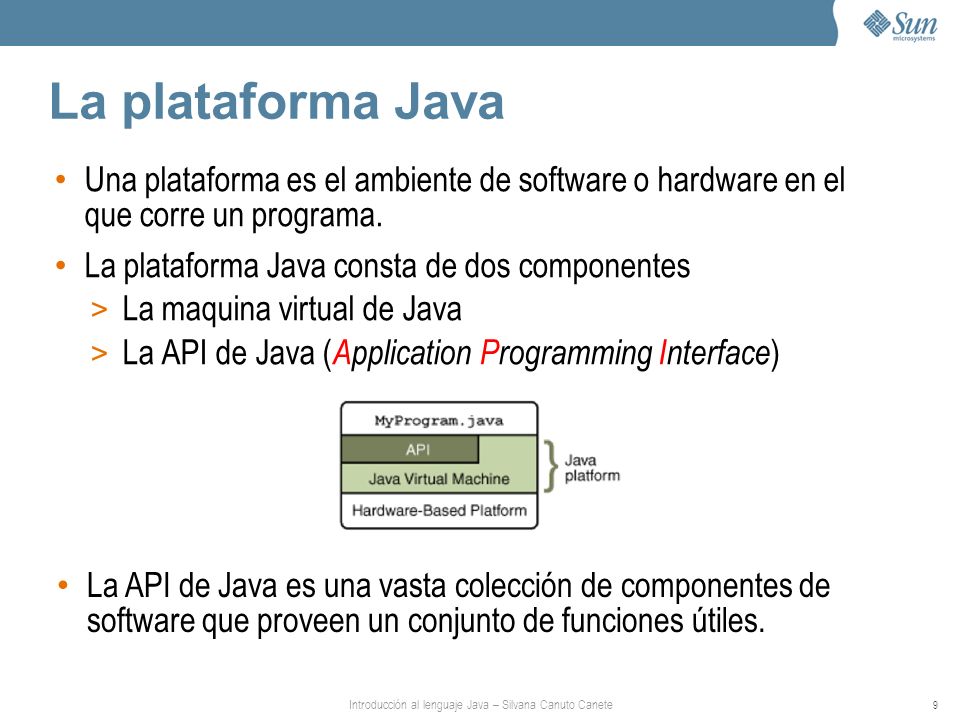 La plataforma Java Una plataforma es el ambiente de software o hardware en el que corre un programa.