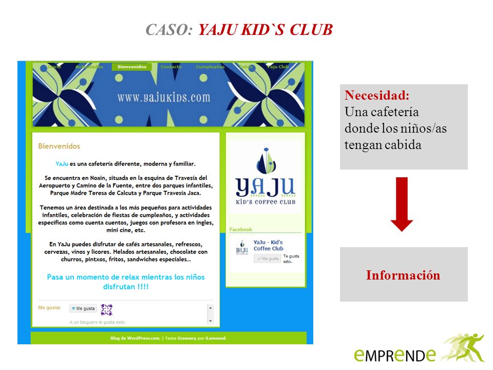 CASO: YAJU KID`S CLUB Necesidad: Una cafetería donde los niños/as