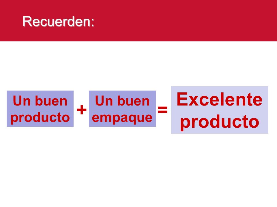 Recuerden: Excelente producto Un buen producto Un buen empaque + =