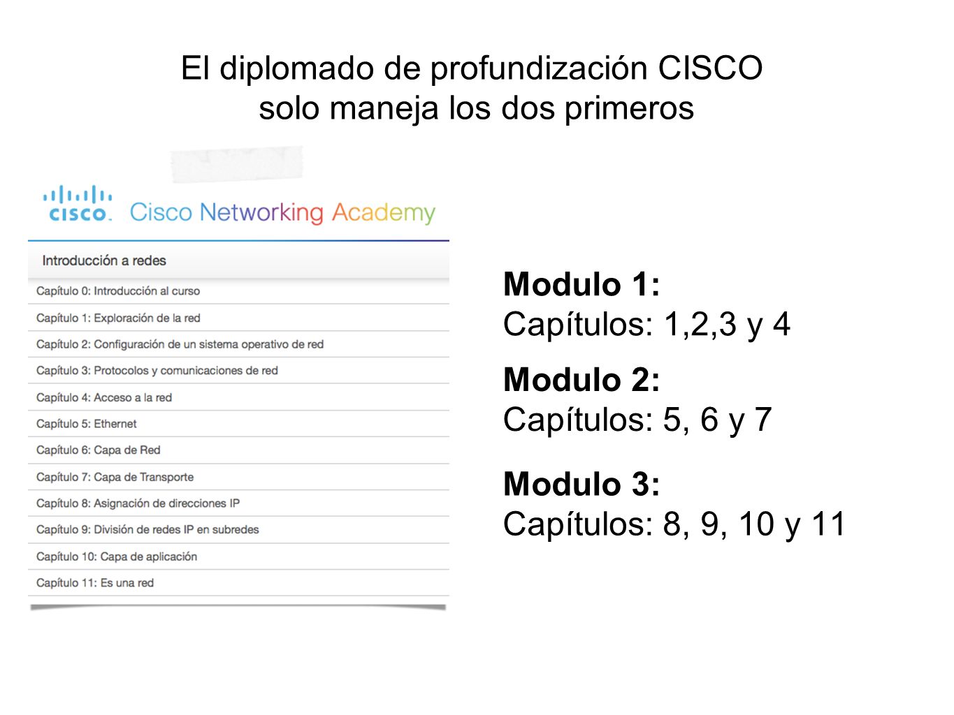 El diplomado de profundización CISCO solo maneja los dos primeros